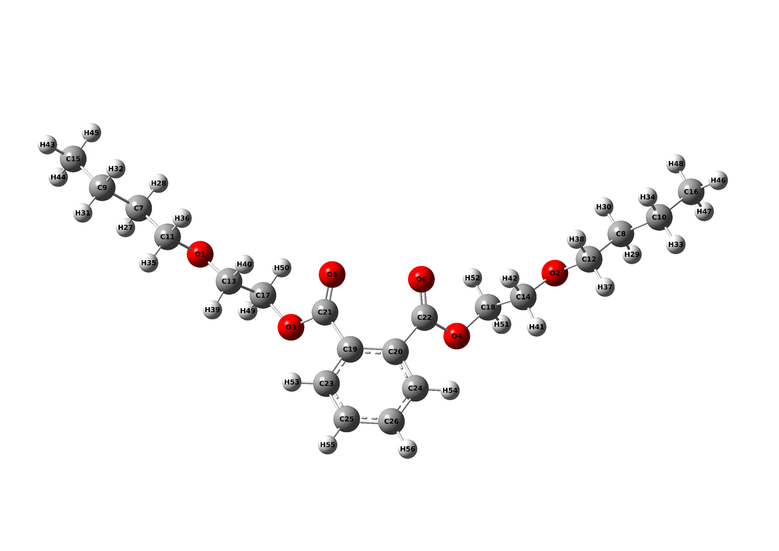 Exploring Volatile Organic Compounds Related to Phthalates: Understanding their Health Concerns