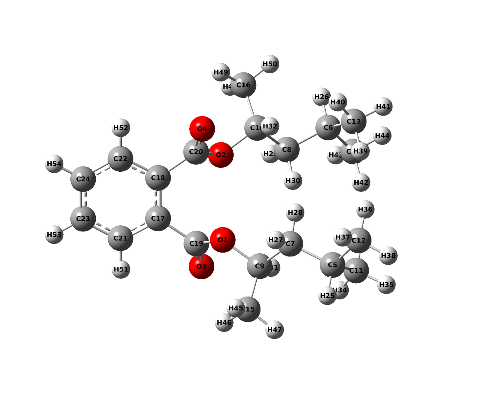 Volatile Organic Compounds (VOCs) in Food Packaging: Nutritional Values & Health Concerns